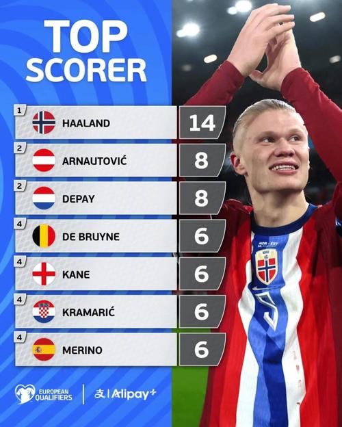 LPL春季赛今日首发名单：Puff迎战Lwx Uzi仍未首发 Doinb大战Rookie